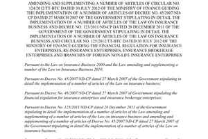 Circular No. 194/2014/TT-BTC amending 124/2012/TT-BTC 125/2012/TT-BTC insurance business