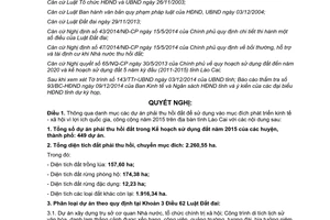 Nghị quyết 35/2014/NQ-HĐND dự án thu hồi đất phát triển kinh tế xã hội lợi ích quốc gia 2015 Lào Cai