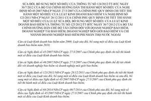 Thông tư 194/2014/TT-BTC sửa đổi 124/2012/TT-BTC và 125/2012/TT-BTC về bảo hiểm