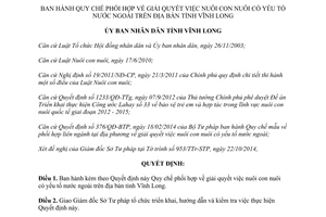 Quyết định 1900/QĐ-UBND 2014 quy chế giải quyết nuôi con nuôi có yếu tố nước ngoài tỉnh Vĩnh Long