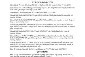 Quyết định 50/2014/QĐ-UBND phân cấp quản lý đối với cán bộ công chức Bình Dương