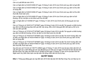Nghị quyết 32/2014/NQ-HĐND bảng giá các loại đất 2015 Bà Rịa Vũng Tàu