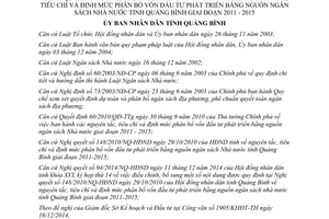 Quyết định 34/2014/QĐ-UBND điều chỉnh 13/2010/NQ-HĐND phân bổ vốn đầu tư nguồn ngân sách nhà nước Quảng Bình