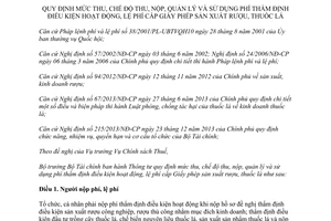 Thông tư 196/2014/TT-BTC chế độ thu nộp quản lý phí thẩm định giấy phép sản xuất rượu thuốc lá