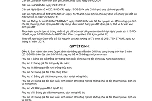 Quyết định 27/2014/QĐ-UBND bảng giá đất năm 2015 Vĩnh Long