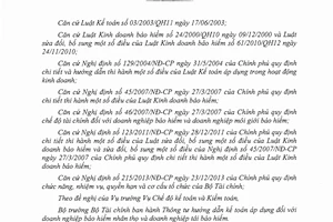 Thông tư 199/2014/TT-BTC kế toán áp dụng doanh nghiệp bảo hiểm nhân thọ doanh nghiệp tái bảo hiểm