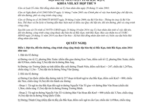 Nghị quyết 32/2014/NQ-HĐND đặt tên đổi tên đường công trình công cộng Bắc Kạn