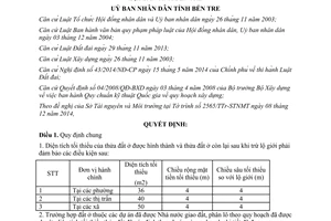 Quyết định 33/2014/QĐ-UBND diện tích tối thiểu được tách thửa đối với đất ở tỉnh Bến Tre