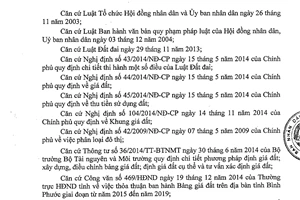 Quyết định 32/2014/QĐ-UBND Bảng giá các loại đất tỉnh Bình Phước 2015 2019