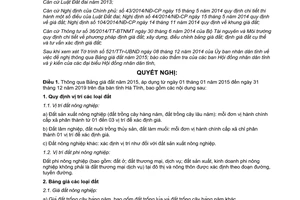 Nghị quyết 115/2014/NQ-HĐND Bảng giá đất 2015 tỉnh Hà Tĩnh