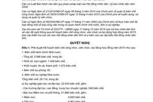 Nghị quyết 117/2014/NQ-HĐND biên chế công viên chức lao động hợp đồng 2015 Hà Tĩnh