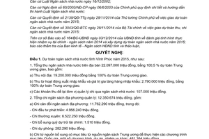 Nghị quyết 149/NQ-HĐND 2014 dự toán ngân sách 2015 Vĩnh Phúc