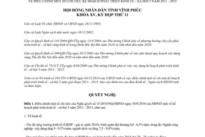 Nghị quyết 156/2014/NQ-HĐND điều chỉnh chỉ tiêu phát triển kinh tế xã hội 5 năm 2011 2015 Vĩnh Phúc