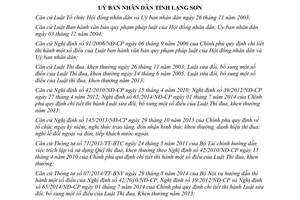 Quyết định 30/2014/QĐ-UBND Quy định công tác thi đua khen thưởng tỉnh Lạng Sơn