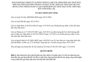 Quyết định 48/2014/QĐ-UBND tỷ lệ phần trăm đơn giá thuê đất mặt nước xây dựng công trình ngầm Đắk Lắk