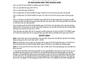 Quyết định 67/2014/QĐ-UBND giá các loại đất tỉnh Quảng Ngãi 2015 2019