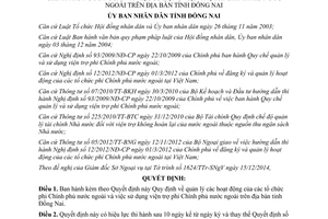 Quyết định 73/2014/QĐ-UBND sử dụng viện trợ quản lý tổ chức phi Chính phủ nước ngoài Đồng Nai