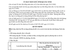 Quyết định 3369/2014/QĐ-UBND Phí sử dụng đường bộ đối với xe mô tô Quảng Ninh