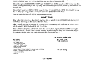 Quyết định 61/2014/QĐ-UBND giá các loại đất Vĩnh Phúc 2015 2019