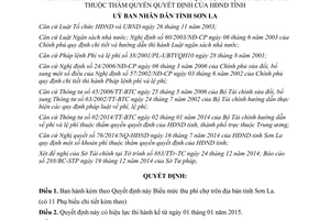 Quyết định 38/2014/QĐ-UBND mức thu phí chợ Nghị quyết 76/2014/NQ-HĐND tỉnh Sơn La