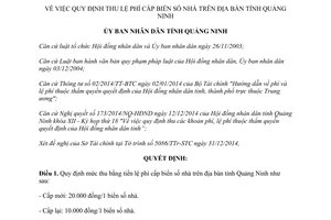 Quyết định 3368/2014/QĐ-UBND thu lệ phí cấp biển số nhà Quảng Ninh