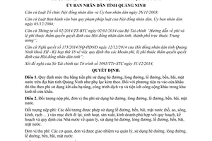 Quyết định 3382/2014/QĐ-UBND thu phí sử dụng hè đường lòng đường bến bãi mặt nước Quảng Ninh