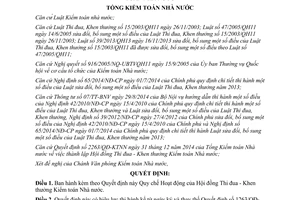 Quyết định 2264/QĐ-KTNN 2014 Quy chế Hoạt động Hội đồng Thi đua Khen thưởng Kiểm toán Nhà nước