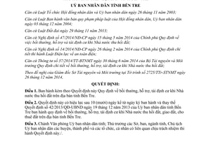Quyết định 40/2014/QĐ-UBND bồi thường hỗ trợ tái định cư khi Nhà nước thu hồi đất Bến Tre