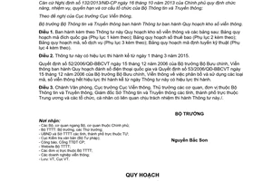 Thông tư 22/2014/TT-BTTTT Quy hoạch kho số viễn thông