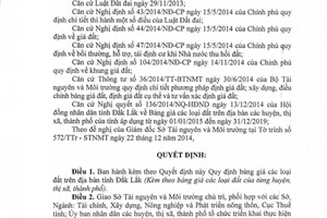 Quyết định 43/2014/QĐ-UBND bảng giá các loại đất tỉnh Đắk Lắk