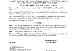 Quyết định 4213/QĐ-BVHTTDL năm 2014 Danh mục Văn bản hết hiệu lực Bộ Văn hóa Thể thao Du lịch