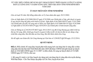 Quyết định 1094/QĐ-UBND 2014 Quy hoạch phát triển mạng lưới cửa hàng bán lẻ xăng dầu 2020 Ninh Bình