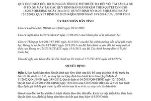 Quyết định 45/2014/QĐ-UBND sửa đổi 11/2012/QĐ-UBND 36/2013/QĐ-UBND 28/2014/QĐ-UBND Đắk Lắk