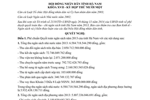 Nghị quyết 21/2014/NQ-HĐND phê chuẩn quyết toán thu chi ngân sách Hà Nam 2013