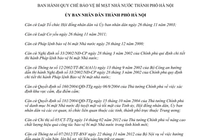 Quyết định 84/2014/QĐ-UBND Ban hành quy chế bảo vệ bí mật nhà nước Hà Nội