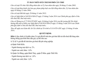 Quyết định 21/2014/QĐ-UBND tỷ lệ phần trăm giá đất xác định đơn giá thuê đất đơn giá thuê đất Cần Thơ