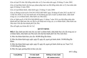 Quyết định 20/2014/QĐ-UBND mức thu dịch vụ khám chữa bệnh theo yêu cầu trong cơ sở khám chữa bệnh Nhà nước Cần Thơ