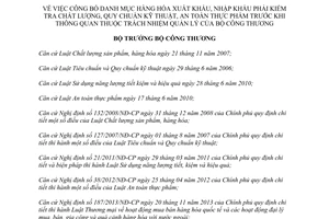 Quyết định 11039/QĐ-BCT 2014 hàng xuất nhập khẩu phải kiểm tra trước khi thông quan