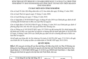 Quyết định 33/2014/QĐ-UBND Bổ sung giá cát tỉnh vào Bảng giá tính thuế tài nguyên Ninh Bình
