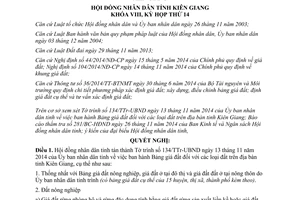 Nghị quyết 90/2014/NQ-HĐND Bảng giá đất tỉnh Kiên Giang