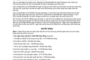 Nghị quyết 97/2014/NQ-HĐND dự toán chi ngân sách cấp tỉnh bổ sung cân đối ngân sách huyện Sơn La