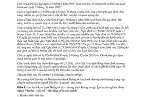 Thông tư 39/2014/TT-BGDĐT chương trình khung trung cấp chuyên nghiệp Văn thư Lưu trữ Bảo tàng