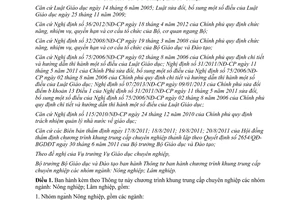 Thông tư 40/2014/TT-BGDĐT chương trình khung trung cấp chuyên nghiệp nhóm ngành Nông nghiệp Lâm nghiệp