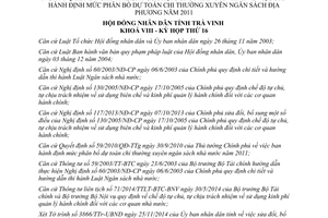 Nghị quyết 16/2014/NQ-HĐND 2014 sửa đổi 04/2010/NQ-HĐND chi ngân sách địa phương 2011 Trà Vinh