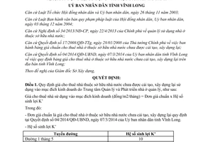 Quyết định 25/2014/QĐ-UBND giá thuê nhà thuộc sở hữu nhà nước chưa cải tạo xây dựng Vĩnh Long