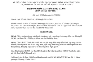 Nghị quyết 16/2014/NQ-HĐND điều chỉnh danh mục tiến độ công trình cụm công trình trọng điểm Hà Nội 2011 2015