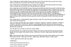 Thông tư 43/2014/TT-BGDĐT chương trình khung trung cấp chuyên nghiệp Kinh doanh Kế toán Ngân hàng Bảo hiểm Quản lý