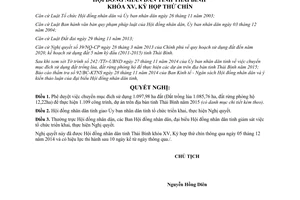 Nghị quyết 35/2014/NQ-HĐND chuyển mục đích sử dụng đất để thực hiện dự án Thái Bình