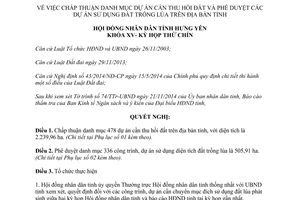 Nghị quyết 16/NQ-HĐND 2014 danh mục dự án cần thu hồi đất dự án sử dụng đất trồng lúa Hưng Yên