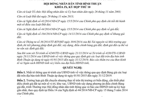 Nghị quyết 68/2014/NQ-HĐND Bảng giá đất Bình Thuận 2015 đến 2019